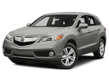 Used 2015 Acura RDX SUV