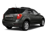 Used 2015 Chevrolet Equinox SUV