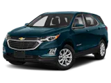 Used 2019 Chevrolet Equinox SUV