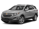 Used 2019 Chevrolet Equinox SUV