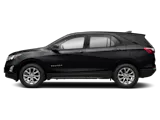 Used 2020 Chevrolet Equinox SUV