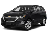 Used 2020 Chevrolet Equinox SUV