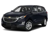 Used 2020 Chevrolet Equinox SUV