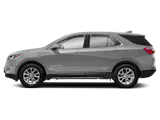 Used 2021 Chevrolet Equinox SUV