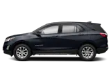 Used 2021 Chevrolet Equinox SUV