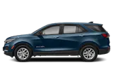 Used 2022 Chevrolet Equinox SUV