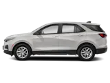 Used 2022 Chevrolet Equinox SUV