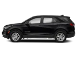 Used 2022 Chevrolet Equinox SUV