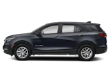 Used 2022 Chevrolet Equinox SUV