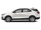 Used 2024 Chevrolet Equinox SUV