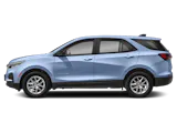 Used 2024 Chevrolet Equinox SUV