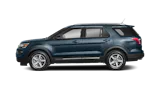 Used 2018 Ford Explorer SUV