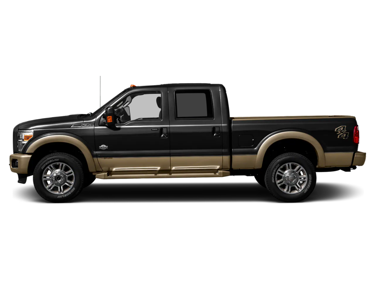 Used 2015 Ford Super Duty F-250 Truck