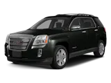 Used 2015 GMC Terrain SUV