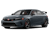 Honda Civic Type R