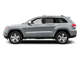 Used 2015 Jeep Grand Cherokee SUV