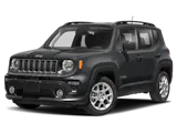 Used 2020 Jeep Renegade SUV