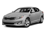 Used 2015 Kia Optima Sedan