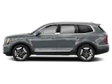 Used 2023 Kia Telluride SUV