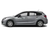 Used 2015 Subaru Impreza Hatchback