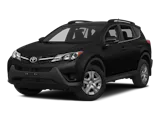 Used 2015 Toyota RAV4 SUV