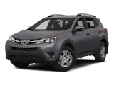 Used 2015 Toyota RAV4 SUV