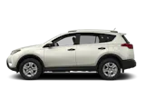 Used 2015 Toyota RAV4 SUV