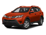 Used 2015 Toyota RAV4 SUV