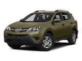 Used 2015 Toyota RAV4 SUV