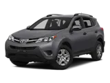 Used 2015 Toyota RAV4 SUV