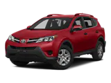Used 2015 Toyota RAV4 SUV
