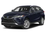 Used 2021 Toyota Venza SUV