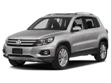 Used 2015 Volkswagen Tiguan SUV