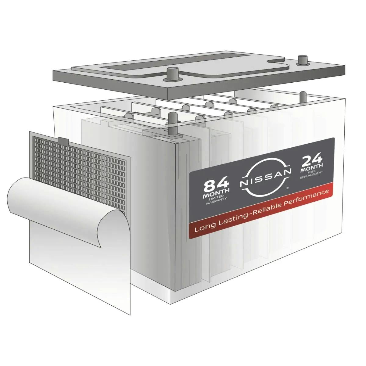Toyota Battery Service supporting image