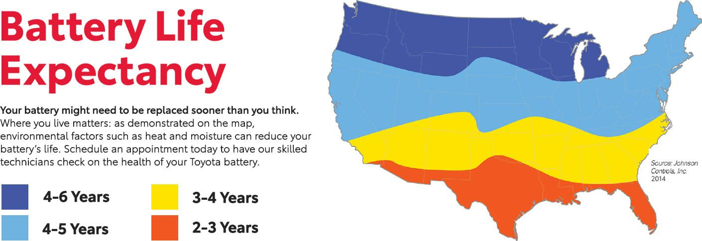 Where you live can adversely affect your battery life. Hot weather causes batteries to drain faster. If you live in the northern states, your expected battery life is typically 4-6 years. If you live in the south, your expected battery life can be 2-3 years.