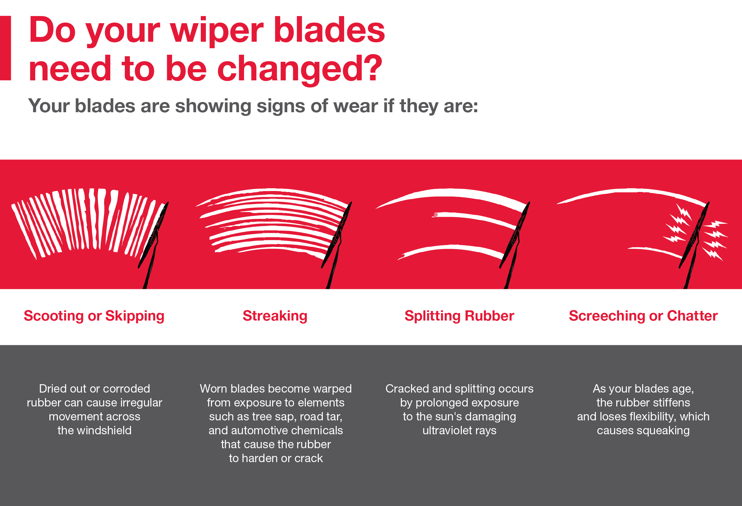 Do your wiper blades need to be changed? Call your local dealer for more info: SERVICE PHONE NUMBER